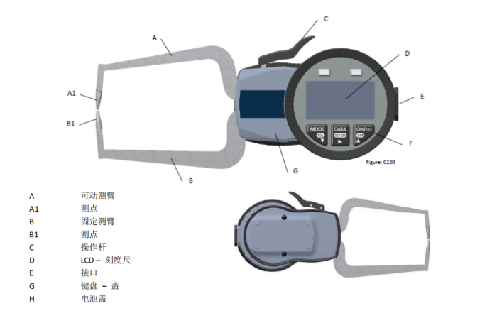 德國(guó)kroeplin數(shù)顯卡規(guī)使用方法.png