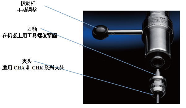 手動快速換刀主軸NRR-3060QC.jpg