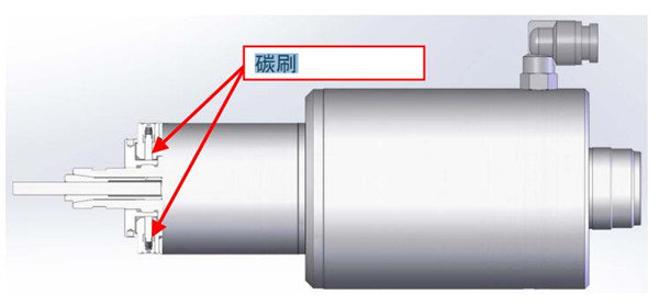 防靜電分板機(jī)主軸