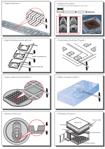 正向立式投影儀產品應用場景廣泛.png