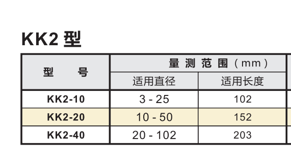 KK2-10同心度儀.png