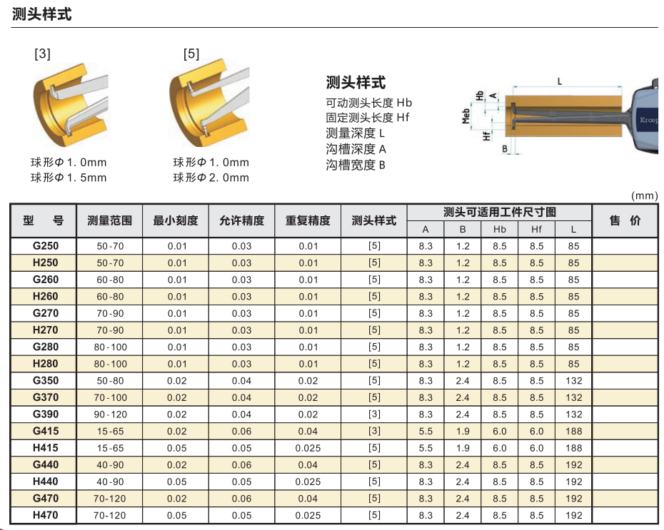 kroeplin內(nèi)卡規(guī)L350規(guī)格.png