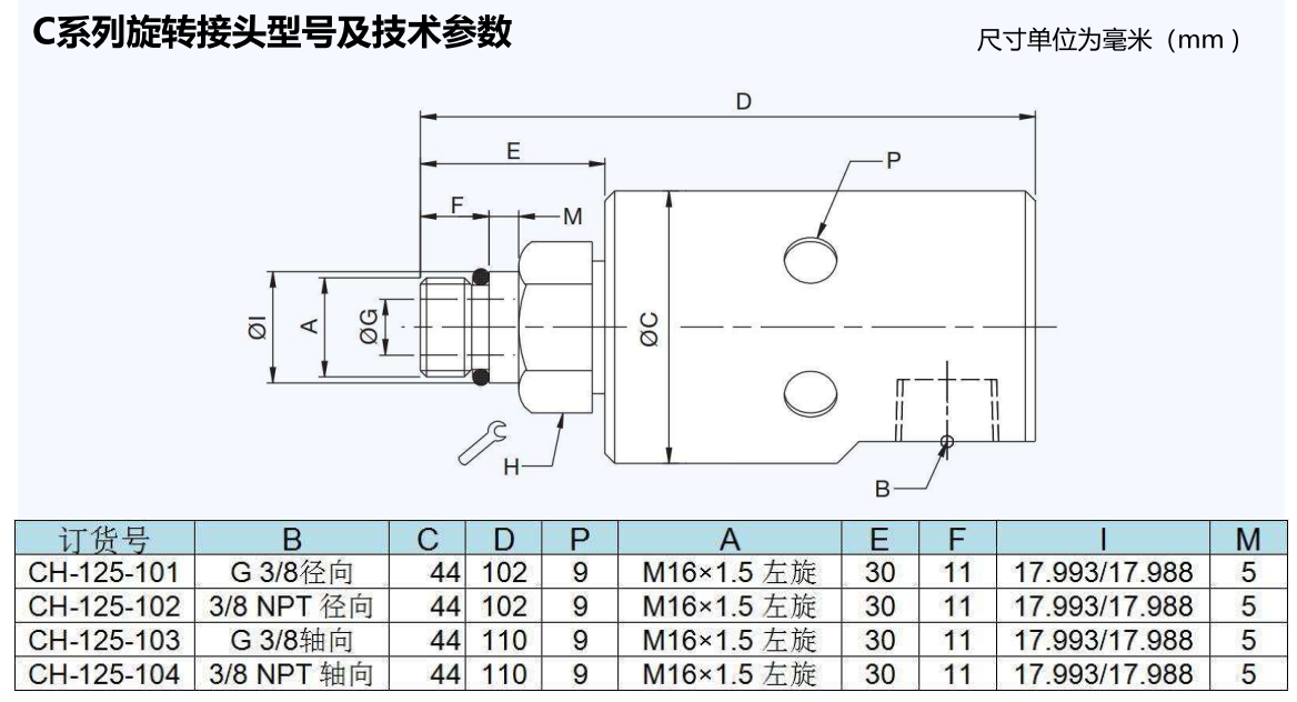 C系列旋轉(zhuǎn)接頭.png