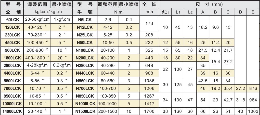 中村頭部交換式扭力扳手.jpg