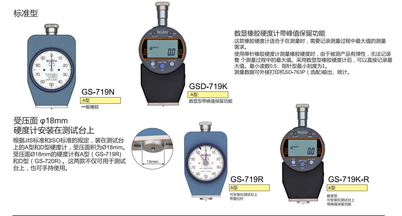 得樂GS-719硬度計(jì).jpg