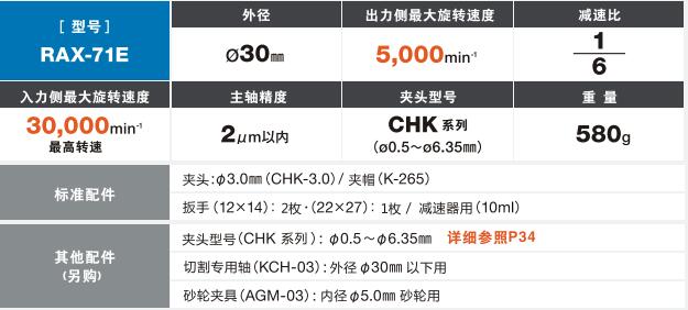 RAX-71E側(cè)銑電主軸.jpg