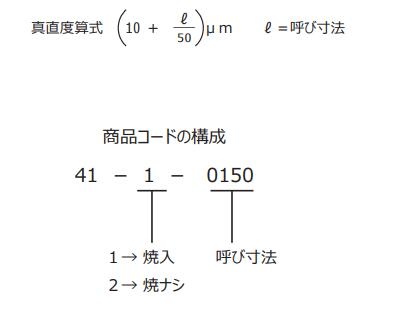 真直度計(jì)算公式.jpg