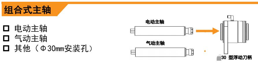 30浮動打磨主軸.jpg