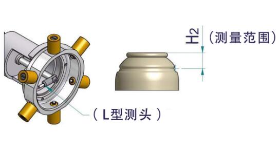 噴霧罐卡規(guī)測頭2.jpg